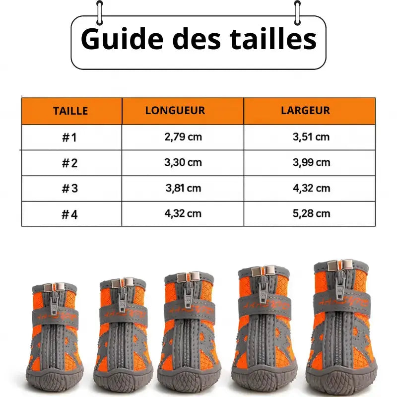 Canicross | Chaussures pour Chien Imperméables & Antidérapantes – Bottes Respirantes Dog Spirit