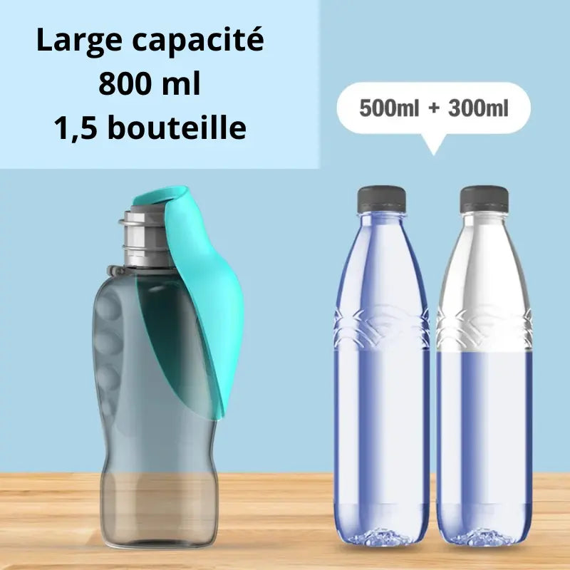 Accessoire | Gourde pour Chien Premium Dog Spirit