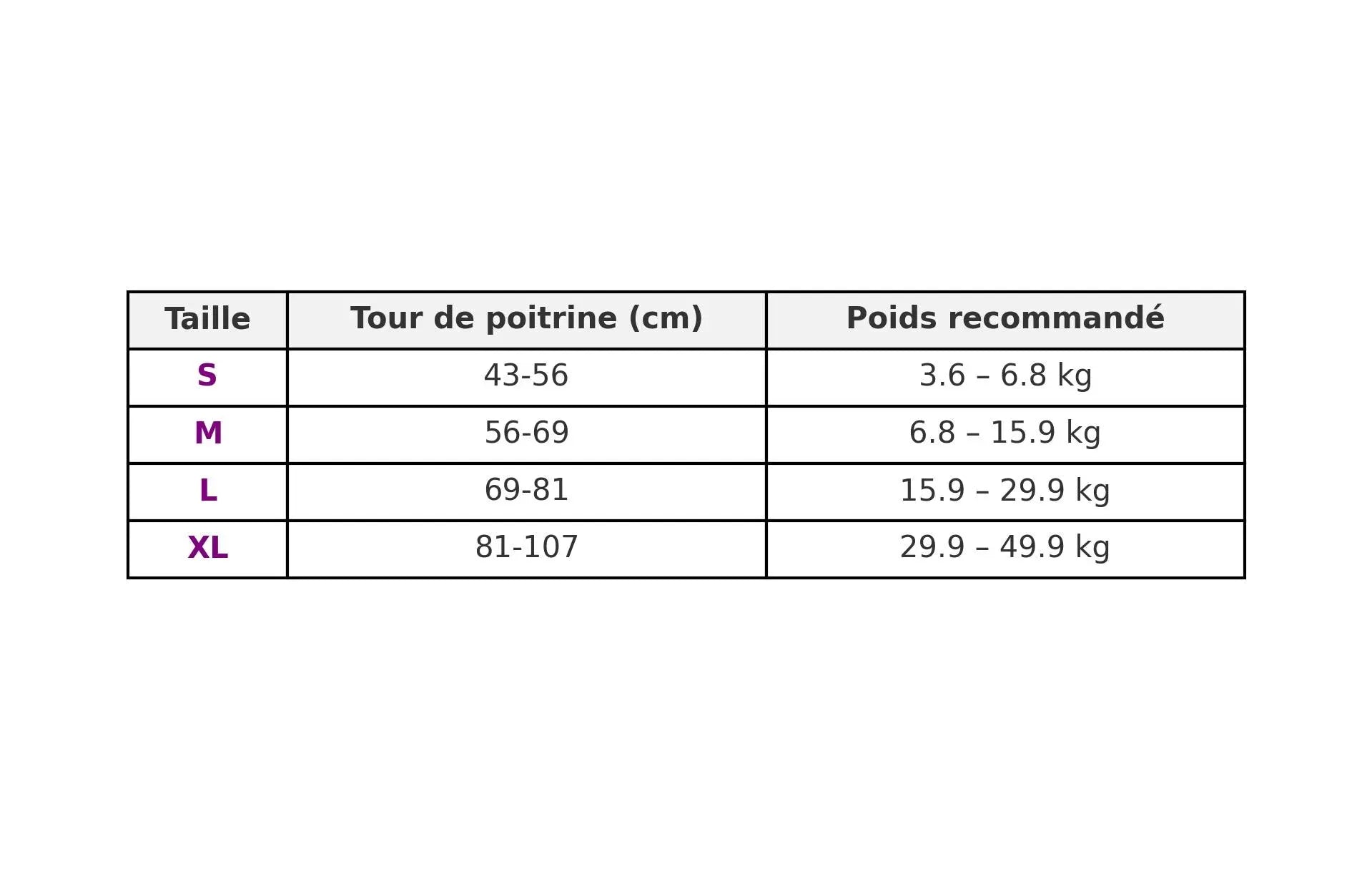 Canicross | Harnais pour chien solide et réfléchissant Dog Spirit