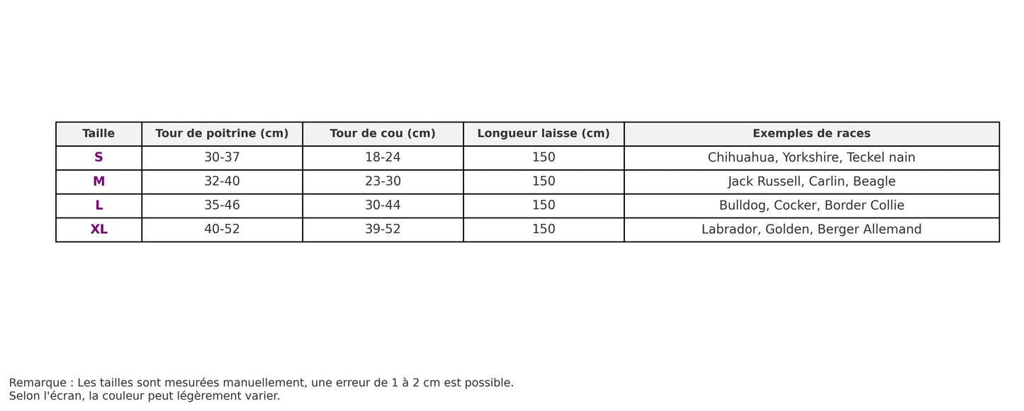 Canicross | Harnais et Laisse pour Chien sans Traction Dog Spirit