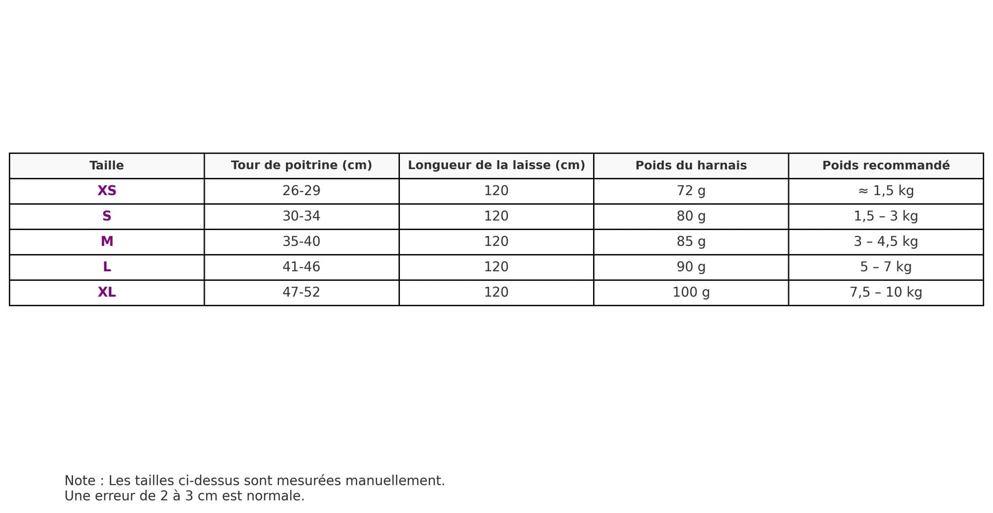 Canicross | Harnais Laisse RétracTable Dog Spirit